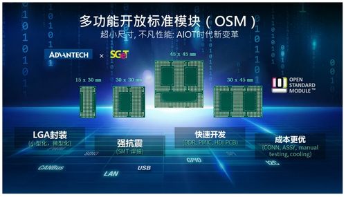 聚勢共迎人工智能新機遇 AI on Arm 合作伙伴會議圓滿召開，賦能應用軟件服務