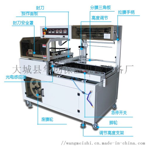 全自動熱收縮包裝機技術解析與應用案例——以河北大城華創L450及水文儀器包裝為例